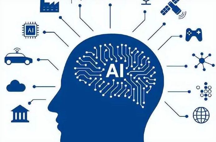 白云区优化企业行业发展机遇、挑战与前景整体分析