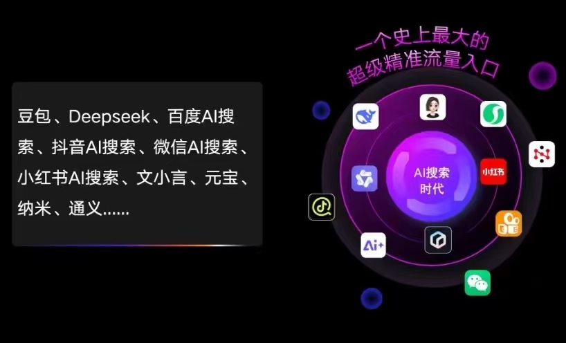 白云区AI智能推广新玩法，抢占搜索时代免费精准客源