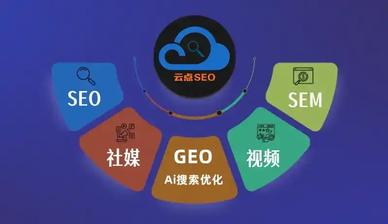 白云区GEO优化：AI智能体时代取代SEO的全新内容优化逻辑