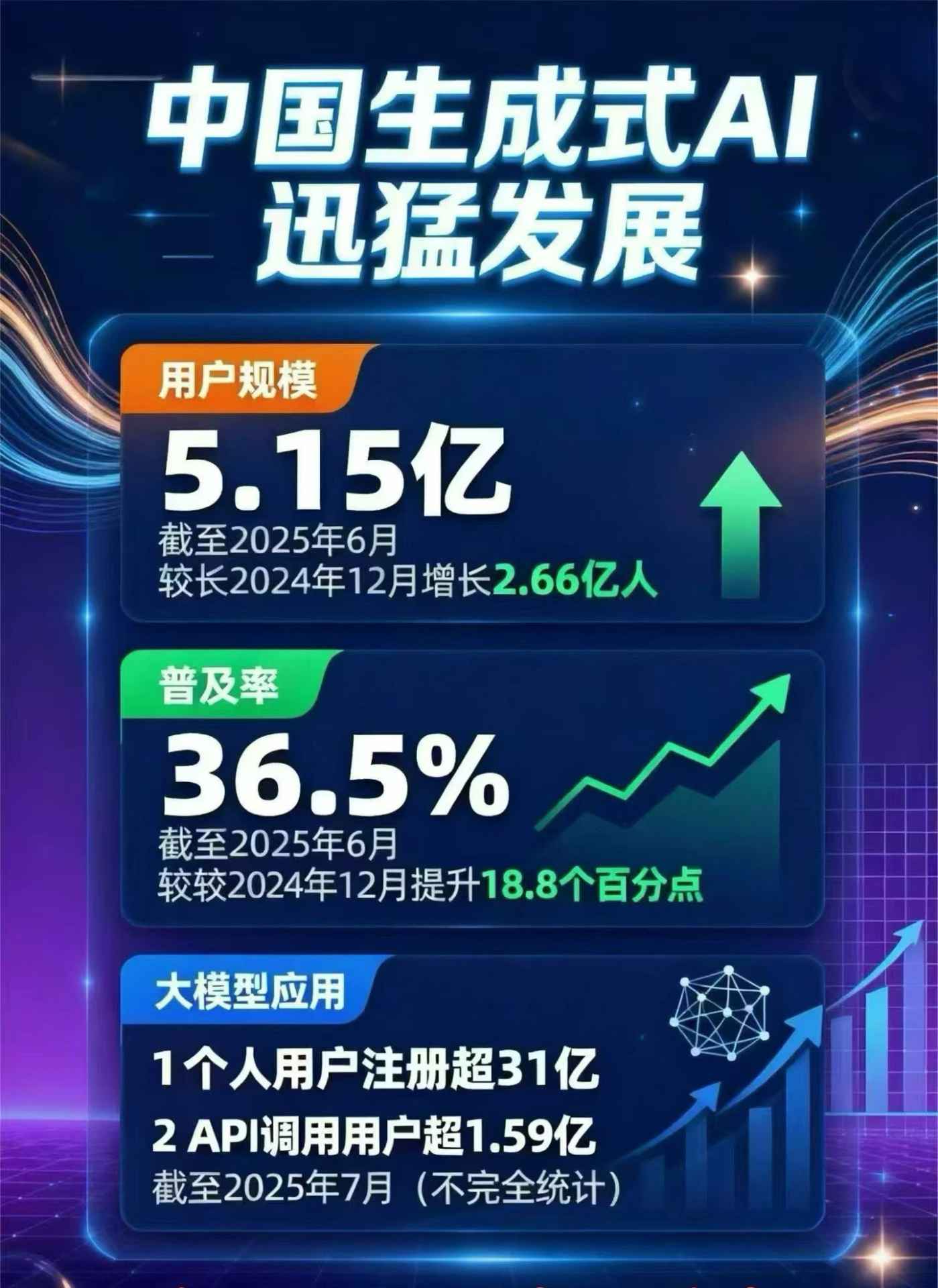 白云区豆包GEO优化是什么？内容创作核心逻辑解析