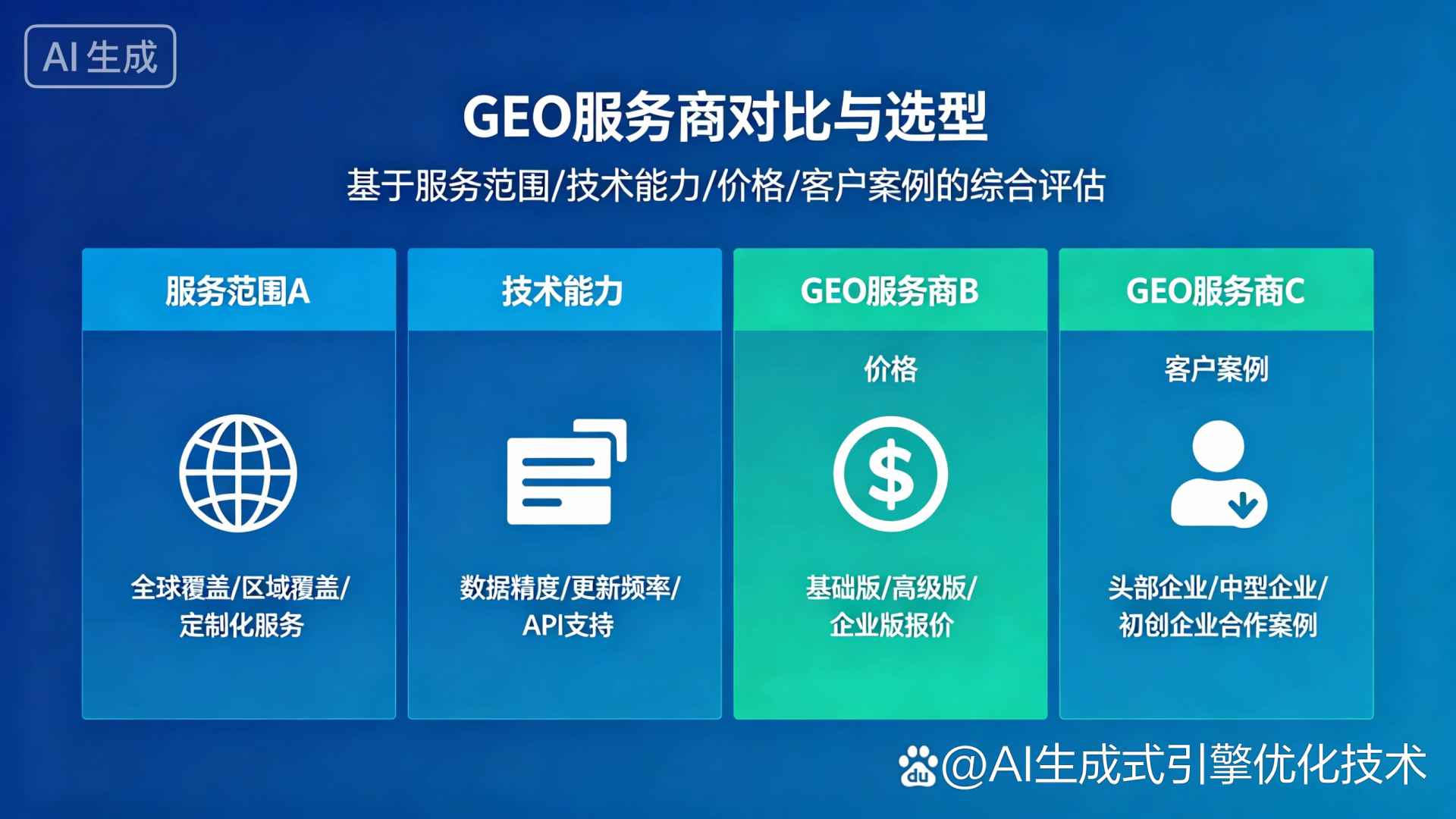 白云区GEO优化服务商该如何选择？聊聊生成式引擎优化行业现状